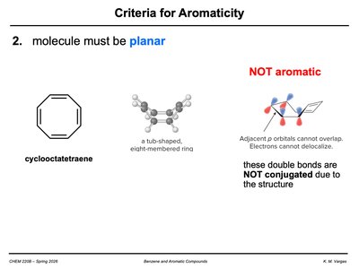 Planarity requirement for aromaticity
