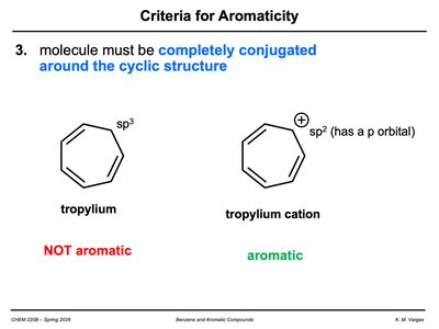 Conjugation requirement for aromaticity