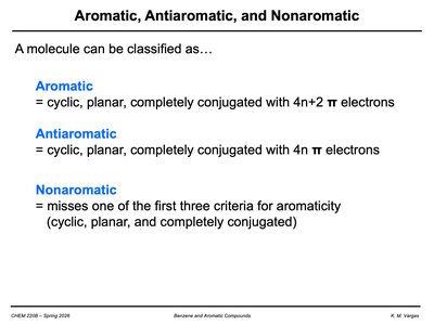 Classification of aromatic, antiaromatic, and nonaromatic