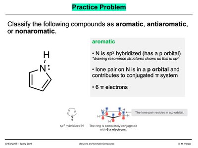 Aromaticity in pyrrole