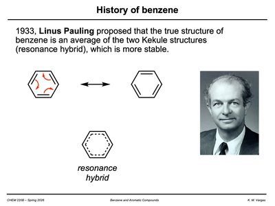 Resonance hybrid of benzene