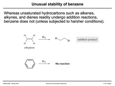 Comparison of reactivity: ethylene vs benzene