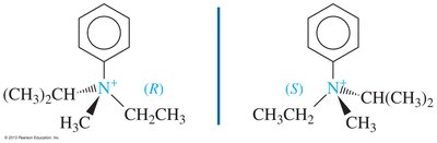 Chiral quaternary ammonium salts