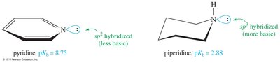 Hybridization effects: pyridine vs piperidine