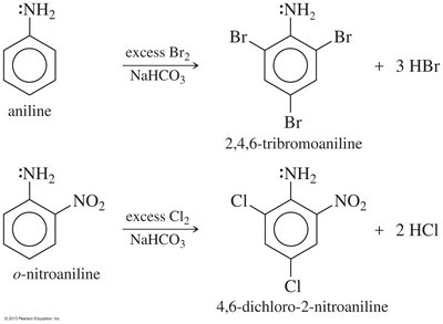 Multiple substitutions of aniline