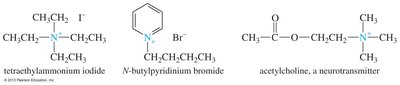 Examples of quaternary ammonium salts