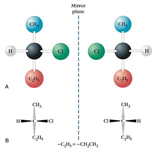 Chiral center with four different groups