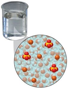 Molecular view of a solution with solute and solvent particles