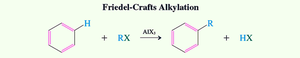 General Friedel-Crafts Alkylation reaction