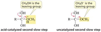 Acid catalyzed second slow step