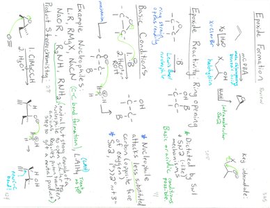 Epoxide formation mechanisms and examples