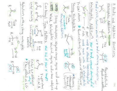 Acidic and basic conditions for carbonyl addition