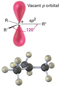 Carbocation structure and geometry