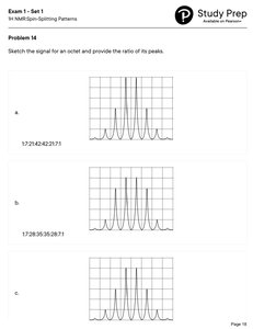 NMR octet signal