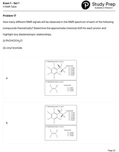 NMR signal counting