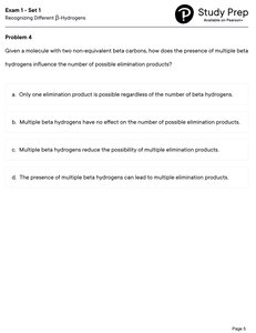 Beta hydrogens and elimination products