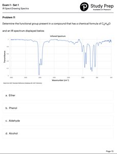 IR spectrum functional group identification