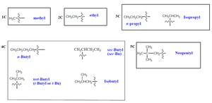 Common alkyl group names