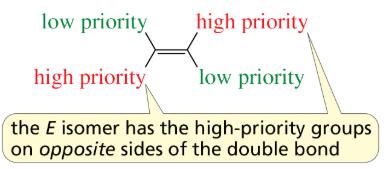 E isomer diagram