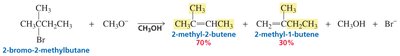 E2 product distribution: 2-bromo-2-methylbutane