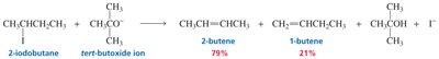 Effect of bulky base on E2 product distribution