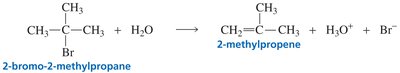 Relative stabilities of carbanions
