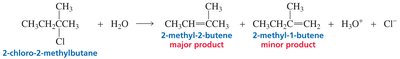 E1 regioselectivity: major product is more stable alkene
