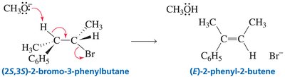 E/Z isomers: steric strain comparison
