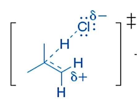 Transition state for less stable carbocation