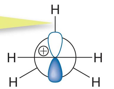 Hyperconjugation mechanism