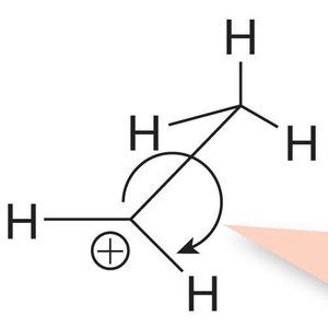Hyperconjugation orbital alignment