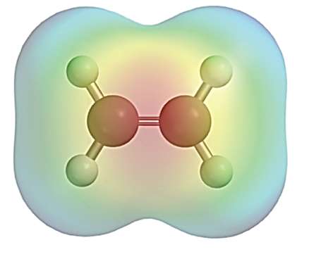 Electrostatic potential map of ethene