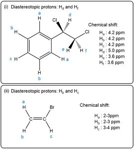 NMR signal assignments and chemical shifts for PhCHClCH2Cl and vinyl bromide