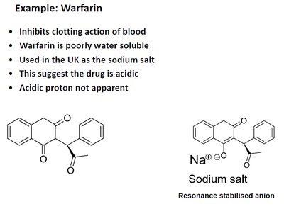 Warfarin and its sodium salt