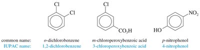 Examples of polysubstituted benzenes