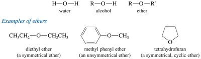 Examples of ethers: diethyl ether, methyl phenyl ether, tetrahydrofuran