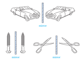 common chiral objects