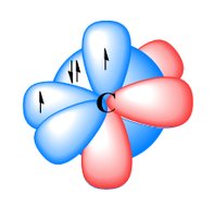 Carbon atomic orbitals before hybridization