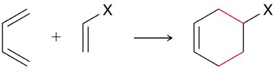 Diels-Alder reaction mechanism