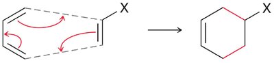 Diels-Alder reaction mechanism (curved arrows)