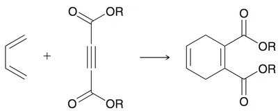 Diels-Alder stereospecificity