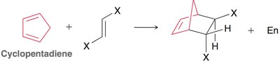 Cyclopentadiene dimerization