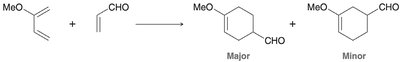 Charge distribution in Diels-Alder