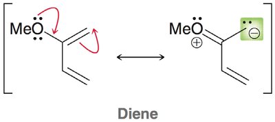 Charge distribution in Diels-Alder