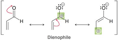 Major product prediction in Diels-Alder