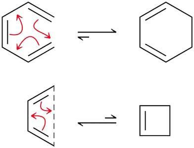 Stereochemical outcome in electrocyclic reaction