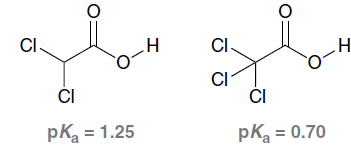 Inductive effects on acidity