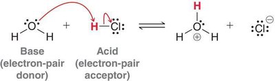 Lewis acid-base reaction with curved arrows