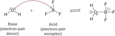 Lewis acid-base reaction with boron trifluoride