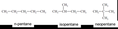 Pentane isomers